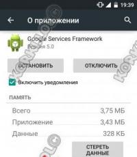 Аккаунт Google Play Market — вход, регистрация и восстановление