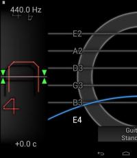 Тюнер для настройки гитары